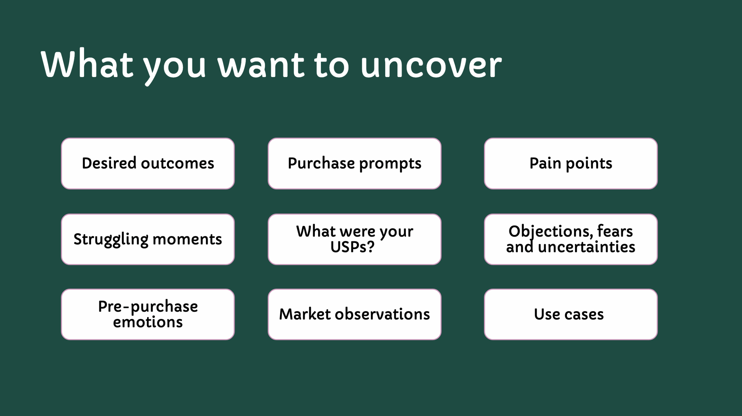 a group of white rectangular boxes with black text