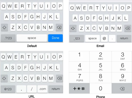 keyboard types 1