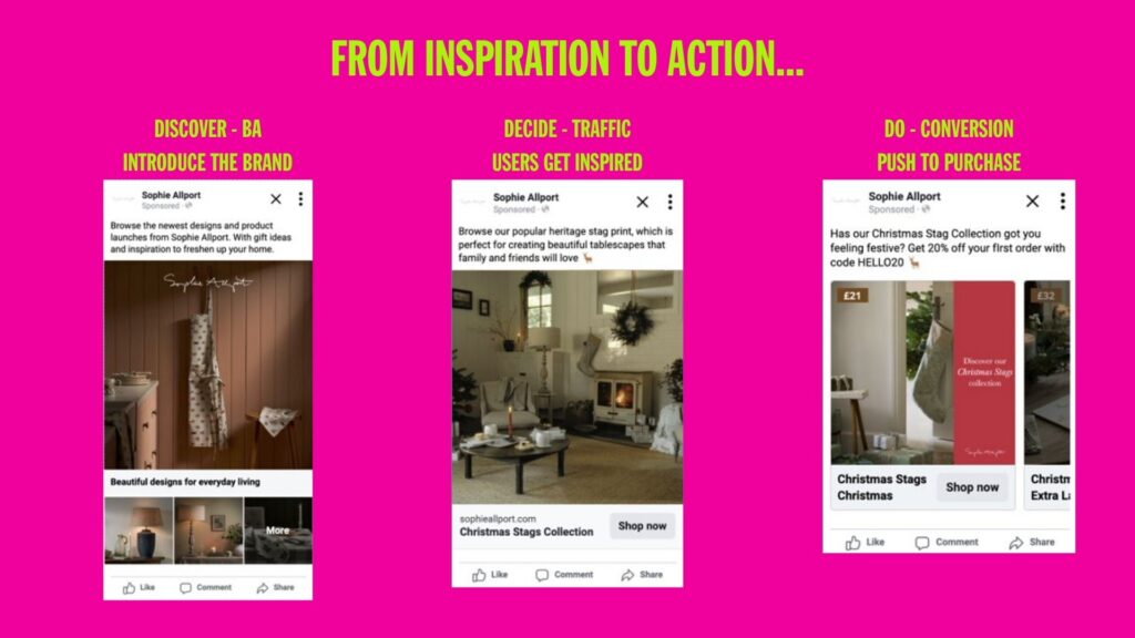 Facebook vs Pinterest ads - which is better for your business? 7 Launch Blog Header 1920x1080.pdf