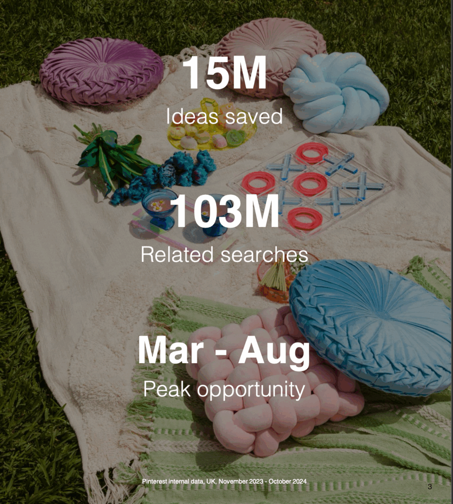 How brands can win on Pinterest this summer 4 Screenshot 2025 04 30 at 10.58.10